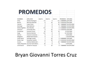 Bryan Giovanni Torres Cruz
 