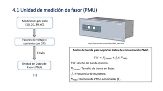 4.1 Unidad de medición de fasor (PMU)
j
Mediciones por ciclo
(10, 20, 30, 60)
Fasores de voltaje y
corriente con GPS
Unidad de Datos de
Fasor (PDU)
Ancho de banda para soportar datos de comunicación PMU:
𝐵𝑊 = 𝑁𝑓𝑟𝑎𝑚𝑒 × 𝑓𝑠× 𝑁𝑃𝑀𝑈
𝐵𝑊: Ancho de banda mínimo.
𝑁𝑓𝑟𝑎𝑚𝑒: Tamaño de trama en Bytes.
𝑓𝑠: Frecuencia de muestreo.
𝑁𝑃𝑀𝑈: Número de PMUs conectadas [1].
Envío
[1]
https://help.vizimax.com/en/XMU/3002_PMU.html
 