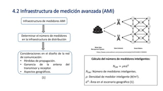 4.2 Infraestructura de medición avanzada (AMI)
Infraestructura de medidores AMI
Determinar el número de medidores
en la infraestructura de distribución
Consideraciones en el diseño de la red
de comunicación:
• Pérdidas de propagación.
• Ganancia de la antena del
transmisor y receptor.
• Aspectos geográficos.
Cálculo del número de medidores inteligentes:
𝑁𝑆𝑀 = 𝜌𝜋𝑑2
𝑁𝑆𝑀: Número de medidores inteligentes.
𝜌: Densidad de medidor inteligente (#/m2).
𝑑2
: Área en el escenario geográfico [1].
[1]
https://www.sciencedirect.com/science/article/pii/S1874548217300495
 