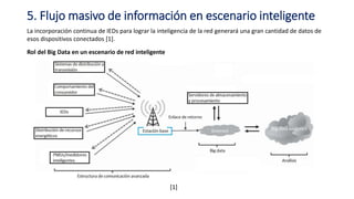 5. Flujo masivo de información en escenario inteligente
[1]
Rol del Big Data en un escenario de red inteligente
La incorporación continua de IEDs para lograr la inteligencia de la red generará una gran cantidad de datos de
esos dispositivos conectados [1].
 