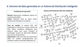 6. Volumen de datos generados en un Sistema de Distribución Inteligente
• j
Condiciones de operación
Normal: Aplicaciones inteligentes operan en
un horario de tráfico.
Crítica: Medición total de datos (envío
continuo de mensajes en la red) [1].
Caso de estudio: El sistema IEEE 123
modificado se simula con un gran número de
IEDs: PMUs, medidores inteligentes para
capturar datos que serán enviados al
Controlador Central de Micro-Red (MGCC),
para la toma de decisiones.
Importancia: Todo este flujo de información
debe ser tratado apropiadamente por
métodos analíticos avanzados (Big Data) [1].
[1]
Sistema de Distribución IEEE 123 modificado
 