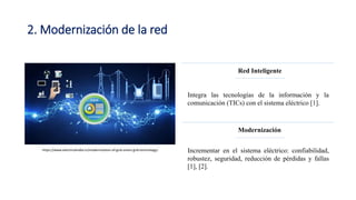 2. Modernización de la red
Red Inteligente
Integra las tecnologías de la información y la
comunicación (TICs) con el sistema eléctrico [1].
Incrementar en el sistema eléctrico: confiabilidad,
robustez, seguridad, reducción de pérdidas y fallas
[1], [2].
Modernización
https://www.electricalindia.in/modernisation-of-grid-smart-grid-technology/
 