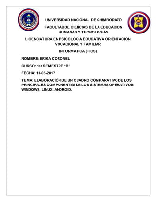 UNIVERSIDAD NACIONAL DE CHIMBORAZO
FACULTADDE CIENCIAS DE LA EDUCACION
HUMANAS Y TECNOLOGIAS
LICENCIATURA EN PSICOLOGIA EDUCATIVA ORIENTACION
VOCACIONAL Y FAMILIAR
INFORMATICA (TICS)
NOMBRE: ERIKA CORONEL
CURSO: 1er SEMESTRE “B”
FECHA: 10-06-2017
TEMA: ELABORACIÓN DE UN CUADRO COMPARATIVODE LOS
PRINCIPALES COMPONENTESDE LOS SISTEMAS OPERATIVOS:
WINDOWS, LINUX, ANDROID.
 