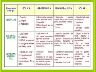 Trabajo6 CTS POSTITULO