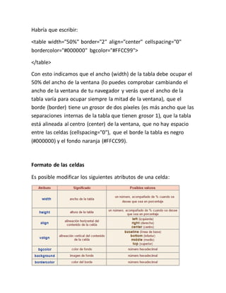 Habría que escribir:
<table width="50%" border="2" align="center" cellspacing="0"
bordercolor="#000000" bgcolor="#FFCC99">
</table>
Con esto indicamos que el ancho (width) de la tabla debe ocupar el
50% del ancho de la ventana (lo puedes comprobar cambiando el
ancho de la ventana de tu navegador y verás que el ancho de la
tabla varía para ocupar siempre la mitad de la ventana), que el
borde (border) tiene un grosor de dos píxeles (es más ancho que las
separaciones internas de la tabla que tienen grosor 1), que la tabla
está alineada al centro (center) de la ventana, que no hay espacio
entre las celdas (cellspacing="0"), que el borde la tabla es negro
(#000000) y el fondo naranja (#FFCC99).
Formato de las celdas
Es posible modificar los siguientes atributos de una celda:
 