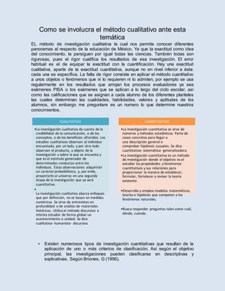 Como se involucra el método cualitativo ante esta
temática
EL método de investigación cualitativa la cual nos permite conocer diferentes
panoramas al respecto de la educación de México. Ya que la exactitud como idea
del conocimiento, la persiguen por igual todas las ciencias. También todas son
rigurosas, pues el rigor cualifica los resultados de esa investigación. El error
habitual es el de equipar la exactitud con la cuantificación. Hay una exactitud
cualitativa, aparte de la exactitud cuantitativa, aunque no en nivel inferior a ésta:
cada una es específica. La falta de rigor consiste en aplicar el método cuantitativo
a unos objetos o fenómenos que ni lo requieren ni lo admiten, por ejemplo se usa
regularmente en los resultados que arrojan los procesos evaluadores ya sea
exámenes PISA o los exámenes que se aplican a lo largo del ciclo escolar, así
como las calificaciones que se asignan a cada alumno de los diferentes planteles
las cuales determinan las cualidades, habilidades, valores y aptitudes de los
alumnos, sin embargo me preguntare es un numero lo que determine nuestros
conocimientos.
 Existen numerosos tipos de investigación cuantitativas que resultan de la
aplicación de uno o más criterios de clasificación. Así según el objetivo
principal, las investigaciones pueden clasificarse en descriptivas y
explicativas. Según Briones, G (1996).
CUALITATIVO
•La investigación cualitativa da cuenta de la
credibilidad de la comunicación, o de los
conceptos, o de los beneficios ofrecidos. Los
estudios cualitativos observan al individuo
encuestado, por un lado, y por otro lado
observan el producto, u objeto de la
investigación y sobre la que se encuesta y
que es el estimulo generador de
determinadas conductas entre los
individuos. Estas observaciones adquirirán
un carácterprobabilístico, y, por ende,
proyectarle al universo en una segunda
etapa de la investigación que ya será
cuantitativa.
•
La investigación cualitativa abarca enfoques
que por definición, no se basan en medidas
numéricas. Se sirve de entrevistas en
profundidad o de análisis de materiales
históricos. Utiliza el método discursivo e
intenta estudiar de forma global un
acontecimiento o unidad. Se dice
cualitativa- humanista- discursiva
CUANTITATIVO
•La investigación cuantitativa se sirve de
números y métodos estadísticos. Parte de
casos concretos para llegar a
una descripción general o
comprobar hipótesis causales. Se dice
cuantitativa- sistemática- generalizadora.
•La investigación cuantitativa es un método
de investigación donde el objetivo es el
estudiar las propiedades y fenómenos
cuantitativos y sus relaciones para
proporcionar la manera de establecer,
formular, fortalecer y revisar la teoría
existente.
•Desarrolla y emplea modelos matemáticos,
teorías e hipótesis que competen a los
fenómenos naturales.
•Busca responder preguntas tales como cuál,
dónde, cuándo.
 