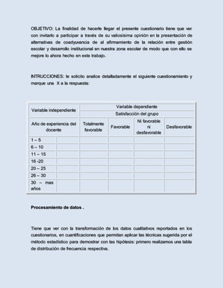 OBJETIVO: La finalidad de hacerle llegar el presente cuestionario tiene que ver
con invitarlo a participar a través de su valiosísima opinión en la presentación de
alternativas de coadyuvancia de al afirmamiento de la relación entre gestión
escolar y desarrollo institucional en nuestra zona escolar de modo que con ello se
mejore lo ahora hecho en este trabajo.
INTRUCCIONES: le solicito analice detalladamente el siguiente cuestionamiento y
marque una X a la respuesta:
Variable independiente
Variable dependiente
Satisfacción del grupo
Año de experiencia del
docente
Totalmente
favorable
Favorable
Ni favorable
ni
desfavorable
Desfavorable
1 – 5
6 – 10
11 – 15
16 -20
20 – 25
26 – 30
30 – mas
años
Procesamiento de datos .
Tiene que ver con la transformación de los datos cualitativos reportados en los
cuestionarios, en cuantificaciones que permitan aplicar las técnicas sugerida por el
método estadístico para demostrar con las hipótesis: primero realizamos una tabla
de distribución de frecuencia respectiva.
 