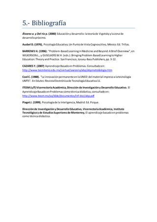 5.- Bibliografía
Álvarez a. y Del río p. (2000) Educacióny desarrollo:lateoríade Vigotskyylazona de
desarrollopróximo.
Ausbel D. (1976), PsicologíaEducativa,Un Puntode VistaCognoscitivo,México:Ed. Trillas.
BARROWS H. (1996): “Problem-BasedLearninginMedicine andBeyond:A Brief Overview”,en
WILKERSON L., y GIJSELAERSW.H. (eds.):BringingProblem-BasedLearningtoHigher
Education:Theoryand Practice. SanFrancisco,Jossey-BassPublishers,pp.3-12.
CAZARES Y. (2007) Aprendizaje BasadoenProblemas.Consultadoen:
http://www.tecmilenio.edu.mx/cvirtual/asesoria/abp/abpmetodologia.htm
Cool C. (1988). “La innovaciónpermanente enlaUNED:del material impresoalatecnología
UMTS”. En Edutec:RevistaElectrónicade TecnologíaEducativa11.
ITESM (s/f) VicerrectoríaAcadémica,Dirección de Investigacióny Desarrollo Educativo. El
AprendizajeBasadoenProblemascomotécnicadidáctica,consultadoen:
http://www.itesm.mx/va/dide/documentos/inf-doc/abp.pdf
PiagetJ. (1999), Psicologíade la Inteligencia,Madrid:Ed.Psique.
Direcciónde Investigacióny DesarrolloEducativo, VicerrectoríaAcadémica, Instituto
Tecnológicoy de EstudiosSuperioresde Monterrey, El aprendizaje basadoenproblemas
como técnicadidáctica.
 