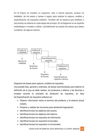 JUEVES 10 DE OCTUBRE DEL 2019, MOCHICAUI, EL FUERTE, SINALOA 25
En la Figura se muestra un esquema, más o menos riguroso, aunque no
detallado, de los pasos y tareas a seguir para realizar la captura, análisis y
especificación de requisitos software. También allí se observa qué artefacto o
documento se obtiene en cada etapa del proceso. En el diagrama no se explicita
metodología o modelo a utilizar, sencillamente se pautan las tareas que deben
cumplirse, de alguna manera.
Diagrama de tareas para captura y análisis de requisitos.
Una posible lista, general y ordenada, de tareas recomendadas para obtener la
definición de lo que se debe realizar, los productos a obtener y las técnicas a
emplear durante la actividad de elicitación de requisitos, en fase
de Especificación de requisitos software es:
➢ Obtener información sobre el dominio del problema y el sistema actual
(UdeD).
➢ Preparar y realizar las reuniones para elicitación/negociación.
➢ Identificar/revisar los objetivos del usuario.
➢ Identificar/revisar los objetivos del sistema.
➢ Identificar/revisar los requisitos de información.
➢ Identificar/revisar los requisitos funcionales.
➢ Identificar/revisar los requisitos no funcionales.
 