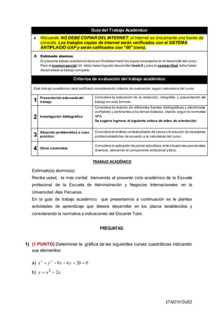 2TA20161DUED
Guía del Trabajo Académico:
4. Recuerde: NO DEBE COPIAR DEL INTERNET, el Internet es únicamente una fuente de
consulta. Los trabajos copias de internet serán verificados con el SISTEMA
ANTIPLAGIO UAP y serán calificados con “00” (cero).
5. Estimado alumno:
El presente trabajo académico tiene por finalidad medir los logros alcanzados en el desarrollo del curso.
Para el examenparcial Ud. debe haber logrado desarrollar hasta 6 y para el examenfinal debe haber
desarrollado el trabajo completo.
Criterios de evaluación del trabajo académico:
Este trabajo académico será calificado considerando criterios de evaluación según naturaleza del curso:
1
Presentación adecuada del
trabajo
Considera la evaluación de la redacción, ortografía, y presentación del
trabajo en este formato.
2 Investigación bibliográfica:
Considera la revisión de diferentes fuentes bibliográficas y electrónicas
confiables y pertinentes a los temas tratados, citando según la normativa
APA.
Se sugiere ingresar al siguiente enlace de video de orientación:
3
Situación problemática o caso
práctico:
Considera el análisis contextualizado de casos o la solución de situaciones
problematizadoras de acuerdo a la naturaleza del curso.
4 Otros contenidos
Considera la aplicación de juicios valorativos ante situaciones yescenarios
diversos, valorando el componente actitudinal y ético.
TRABAJO ACADÉMICO
Estimado(a) alumno(a):
Reciba usted, la más cordial bienvenida al presente ciclo académico de la Escuela
profesional de la Escuela de Administración y Negocios Internacionales en la
Universidad Alas Peruanas.
En la guía de trabajo académico que presentamos a continuación se le plantea
actividades de aprendizaje que deberá desarrollar en los plazos establecidos y
considerando la normativa e indicaciones del Docente Tutor.
PREGUNTAS:
1) (1 PUNTO) Determinar la gráfica de las siguientes curvas cuadráticas indicando
sus elementos:
a)
b)
0206822
 yxyx
xxy 22

 