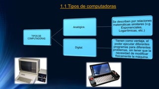1.1 Tipos de computadoras
 