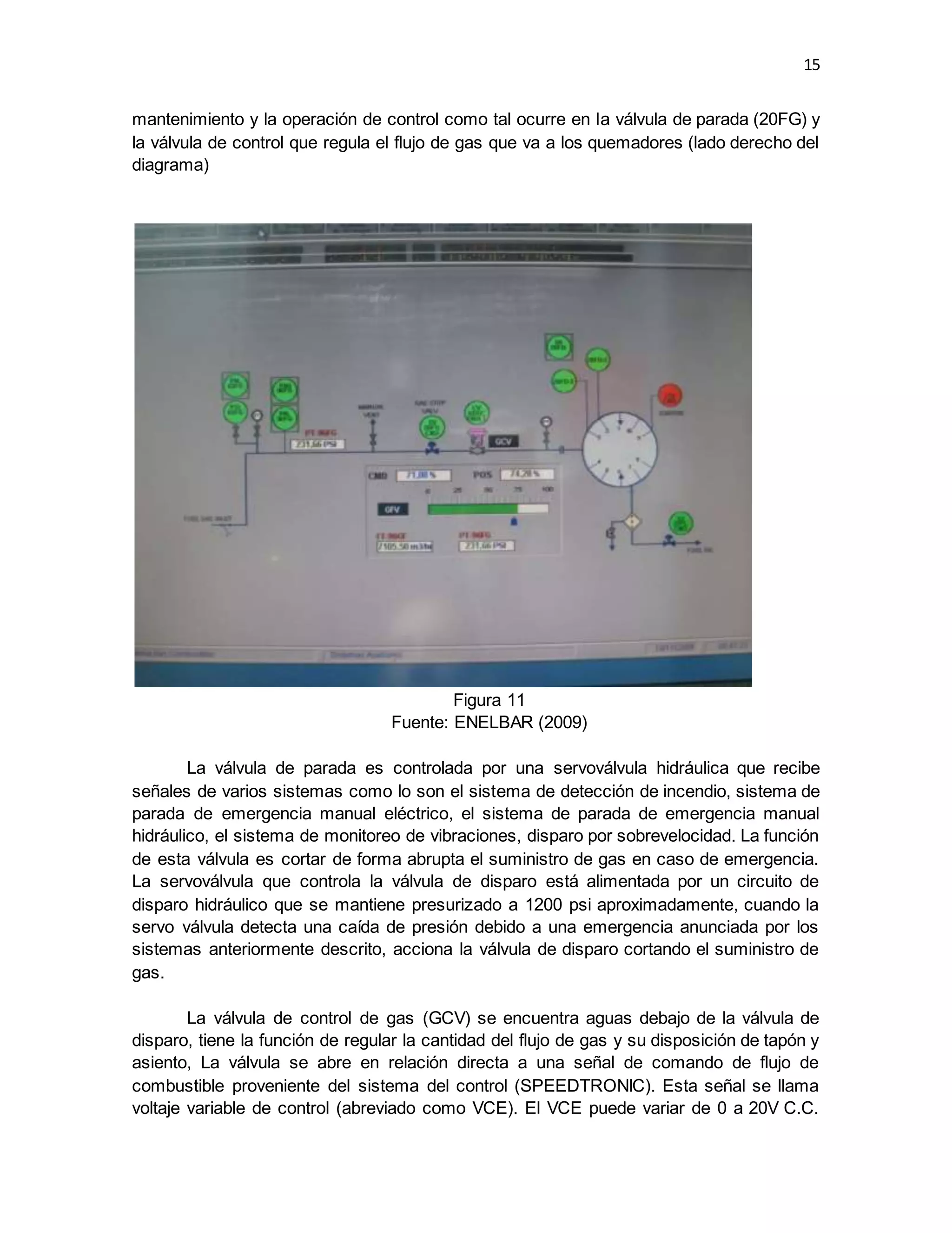 15
mantenimiento y la operación de control como tal ocurre en la válvula de parada (20FG) y
la válvula de control que regula el flujo de gas que va a los quemadores (lado derecho del
diagrama)
Figura 11
Fuente: ENELBAR (2009)
La válvula de parada es controlada por una servoválvula hidráulica que recibe
señales de varios sistemas como lo son el sistema de detección de incendio, sistema de
parada de emergencia manual eléctrico, el sistema de parada de emergencia manual
hidráulico, el sistema de monitoreo de vibraciones, disparo por sobrevelocidad. La función
de esta válvula es cortar de forma abrupta el suministro de gas en caso de emergencia.
La servoválvula que controla la válvula de disparo está alimentada por un circuito de
disparo hidráulico que se mantiene presurizado a 1200 psi aproximadamente, cuando la
servo válvula detecta una caída de presión debido a una emergencia anunciada por los
sistemas anteriormente descrito, acciona la válvula de disparo cortando el suministro de
gas.
La válvula de control de gas (GCV) se encuentra aguas debajo de la válvula de
disparo, tiene la función de regular la cantidad del flujo de gas y su disposición de tapón y
asiento, La válvula se abre en relación directa a una señal de comando de flujo de
combustible proveniente del sistema del control (SPEEDTRONIC). Esta señal se llama
voltaje variable de control (abreviado como VCE). El VCE puede variar de 0 a 20V C.C.
 