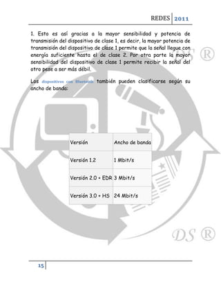 REDES 2011

1. Esto es así gracias a la mayor sensibilidad y potencia de
transmisión del dispositivo de clase 1, es decir, la mayor potencia de
transmisión del dispositivo de clase 1 permite que la señal llegue con
energía suficiente hasta el de clase 2. Por otra parte la mayor
sensibilidad del dispositivo de clase 1 permite recibir la señal del
otro pese a ser más débil.

Los dispositivos con   Bluetooth   también pueden clasificarse según su
ancho de banda:




                  Versión                Ancho de banda


                  Versión 1.2            1 Mbit/s


                  Versión 2.0 + EDR 3 Mbit/s


                  Versión 3.0 + HS 24 Mbit/s




   15
 