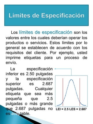 Los límites de especificación son los
valores entre los cuales deberían operar los
productos o servicios. Estos límites por lo
general se establecen de acuerdo con los
requisitos del cliente. Por ejemplo, usted
imprime etiquetas para un proceso de
envío.
La especificación
inferior es 2.50 pulgadas
y la especificación
superior es 2.687
pulgadas. Cualquier
etiqueta que sea más
pequeña que 2.5
pulgadas o más grande
que 2.687 pulgadas no
es aceptable.
LEI = 2.5 LES = 2.687
 