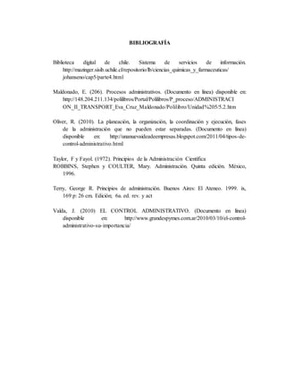 BIBLIOGRAFÍA
Biblioteca digital de chile. Sistema de servicios de información.
http://mazinger.sisib.uchile.cl/repositorio/lb/ciencias_quimicas_y_farmaceuticas/
johanseno/cap5/parte4.html
Maldonado, E. (206). Procesos administrativos. (Documento en línea) disponible en:
http://148.204.211.134/polilibros/Portal/Polilibros/P_proceso/ADMINISTRACI
ON_II_TRANSPORT_Eva_Cruz_Maldonado/Polilibro/Unidad%205/5.2.htm
Oliver, R. (2010). La planeación, la organización, la coordinación y ejecución, fases
de la administración que no pueden estar separadas. (Documento en línea)
disponible en: http://unanuevaideadeempresas.blogspot.com/2011/04/tipos-de-
control-administrativo.html
Taylor, F y Fayol. (1972). Principios de la Administración Científica
ROBBINS, Stephen y COULTER, Mary. Administración. Quinta edición. México,
1996.
Terry, George R. Principios de administración. Buenos Aires: El Ateneo. 1999. ix,
169 p: 26 cm. Edición; 6a. ed. rev. y act
Valda, J. (2010) EL CONTROL ADMINISTRATIVO. (Documento en línea)
disponible en: http://www.grandespymes.com.ar/2010/03/10/el-control-
administrativo-su-importancia/
 