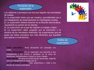 Principios de la
supervisión
Los objetivos y principios son los que regulan las actividades
de trabajo.
1: La supervisión tiene que ser creativa, permitiéndole así a
los trabajadores de desempeñarse en habilidades innatas.
2: La supervisión deberá basarse en la filosofía democrática,
respetando la opinión de los demás.
3: La supervisión se ocupa de mejorar un trabajo o labor.
4: La supervisión debe juzgarse por la economía y la
eficacia de los resultados obtenidos, los supervisores que se
guían por estos principios son mas eficientes que aquellos
que operan a nivel técnico.

Estilos de
supervisión
Estilo autocrático: Toma decisiones sin consultar con
nadie.
Estilo democrático: Es un supervisor que escucha a sus
trabajadores y los motiva a participar en la toma de
decisiones, felicitándolos si hacen un buen trabajo.
Estilo liberal: No toma el control de las decisiones, dejando
que sus trabajadores lo hagan por el.
Los individuos hostiles: Son autocríticos y trata a los
demás de manera autoritaria.

 