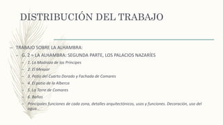 DISTRIBUCIÓN DEL TRABAJO
– TRABAJO SOBRE LA ALHAMBRA:
– G. 2 = LA ALHAMBRA: SEGUNDA PARTE, LOS PALACIOS NAZARÍES
– 1. La Madraza de los Príncipes
– 2. El Mexuar
– 3. Patio del Cuarto Dorado y Fachada de Comares
– 4. El patio de la Alberca
– 5. La Torre de Comares
– 6. Baños
– Principales funciones de cada zona, detalles arquitectónicos, usos y funciones. Decoración, uso del
agua…
 