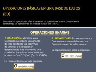 Dentro de las operaciones básicas tenemos las operaciones unarias (se utiliza una 
sola tabla) y las operaciones binarias (se utilizan dos tablas). 
OPERACIONES UNARIAS 
1. SELECCIÓN: Mediante esta 
Operación se obtiene un conjunto 
de filas con todas las columnas 
de la tabla. Se seleccionan 
determinadas filas incluyendo una 
condición. Se utilizan los operadores 
booleanos "and" (Y),”or" (O), "not" (NO). 
La representación sería la siguiente: 
2. PROYECCIÓN: Ésta operación nos 
Devuelve una nueva tabla con las 
Columnas seleccionadas de otra. 
La representación sería la siguiente: 
 