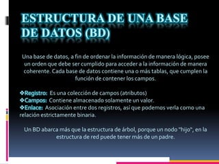 Una base de datos, a fin de ordenar la información de manera lógica, posee 
un orden que debe ser cumplido para acceder a la información de manera 
coherente. Cada base de datos contiene una o más tablas, que cumplen la 
función de contener los campos. 
Registro: Es una colección de campos (atributos) 
Campos: Contiene almacenado solamente un valor. 
Enlace: Asociación entre dos registros, así que podemos verla como una 
relación estrictamente binaria. 
Un BD abarca más que la estructura de árbol, porque un nodo "hijo“, en la 
estructura de red puede tener más de un padre. 
 