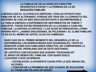 A MEDIDA QUE EL ALCOHÓLICO EMPEORA, TODA SU ESTRUCTURA
FAMILIAR SE VA ALTERANDO, PORQUE DÍA TRAS DÍA LA CONDUCTA DEL
ENFERMO SE VUELVE MÁS DESCONCERTANTE E INCOMPRENSIBLE.
LA FAMILIA EMPIEZA A EXPERIMENTAR SENTIMIENTOS DE TEMOR Y
ANGUSTIA. TODOS ESTÁN PENDIENTES DE LA LLEGADA A CASA DEL
FAMILIAR. LA ESPOSA (O ESPOSO) Y LOS HIJOS SE PREGUNTAN ¿CÓMO
VENDRÁ HOY?; ¿HABRÁ DISCUSIONES, SE PELEARÁN?. EL CLIMA FAMILIAR
YA NO ES EL MISMO DE ANTES, ALGO HA CAMBIADO.
LA FAMILIA DE UN ALCOHÓLICO PASA POR
DIFERENTES ETAPAS Y LA PRIMERA ES LA DE
NEGACIÓN FAMILIAR.
DADO QUE EN EL PRIMER MOMENTO DEL DESARROLLO DE LA
ENFERMEDAD LAS BORRACHERAS SON OCASIONALES, TANTO EL
BEBEDOR COMO SUS FAMILIARES DIRECTOS, NO COMPRENDEN LA
MAGNITUD DEL PROBLEMA QUE SE ESTÁ GESTANDO.
SE JUSTIFICA CON EXCUSAS QUE SUENAN "RAZONABLES"
EL MODO DE BEBER DEL FAMILIAR, CON QUIEN SUELE
LLEGARSE A DOS ACUERDOS:
• ESTABLECER LA APARENTE CAUSA POR LA QUE ABUSA DEL
ALCOHOL,
• CONFIAR EN LA PROMESA DE QUE CUANDO SE SOLUCIONE
EL PROBLEMA DEJARÁ DE BEBER.
 