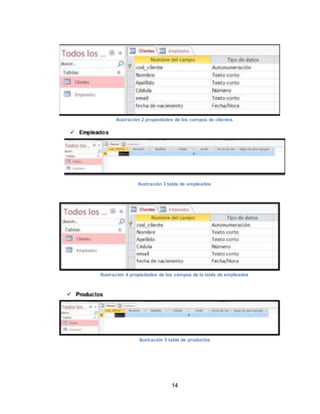 14
Ilustración 2 propiedades de los campos de clientes
Ilustración 3 tabla de empleados
Ilustración 4 propiedades de los campos de la tabla de empleados
Ilustración 5 tabla de productos
 