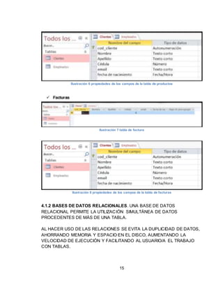 15
Ilustración 6 propiedades de los campos de la tabla de productos
Ilustración 7 tabla de factura
llustración 8 propiedades de los campos de la tabla de facturas
4.1.2 BASES DE DATOS RELACIONALES. UNA BASE DE DATOS
RELACIONAL PERMITE LA UTILIZACIÓN SIMULTÁNEA DE DATOS
PROCEDENTES DE MÁS DE UNA TABLA.
AL HACER USO DE LAS RELACIONES SE EVITA LA DUPLICIDAD DE DATOS,
AHORRANDO MEMORIA Y ESPACIO EN EL DISCO, AUMENTANDO LA
VELOCIDAD DE EJECUCIÓN Y FACILITANDO AL USUARIO/A EL TRABAJO
CON TABLAS.
 