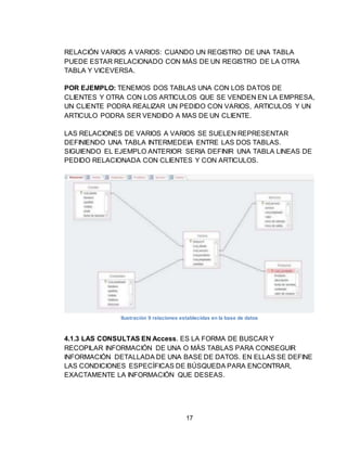 17
RELACIÓN VARIOS A VARIOS: CUANDO UN REGISTRO DE UNA TABLA
PUEDE ESTAR RELACIONADO CON MÁS DE UN REGISTRO DE LA OTRA
TABLA Y VICEVERSA.
POR EJEMPLO: TENEMOS DOS TABLAS UNA CON LOS DATOS DE
CLIENTES Y OTRA CON LOS ARTICULOS QUE SE VENDEN EN LA EMPRESA,
UN CLIENTE PODRA REALIZAR UN PEDIDO CON VARIOS, ARTICULOS Y UN
ARTICULO PODRA SER VENDIDO A MAS DE UN CLIENTE.
LAS RELACIONES DE VARIOS A VARIOS SE SUELEN REPRESENTAR
DEFINIENDO UNA TABLA INTERMEDEIA ENTRE LAS DOS TABLAS.
SIGUIENDO EL EJEMPLO ANTERIOR SERIA DEFINIR UNA TABLA LINEAS DE
PEDIDO RELACIONADA CON CLIENTES Y CON ARTICULOS.
Ilustración 9 relaciones establecidas en la base de datos
4.1.3 LAS CONSULTAS EN Access. ES LA FORMA DE BUSCAR Y
RECOPILAR INFORMACIÓN DE UNA O MÁS TABLAS PARA CONSEGUIR
INFORMACIÓN DETALLADA DE UNA BASE DE DATOS. EN ELLAS SE DEFINE
LAS CONDICIONES ESPECÍFICAS DE BÚSQUEDA PARA ENCONTRAR,
EXACTAMENTE LA INFORMACIÓN QUE DESEAS.
 