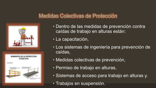 Medidas Colectivas de Protección
• Dentro de las medidas de prevención contra
caídas de trabajo en alturas están:
• La capacitación,
• Los sistemas de ingeniería para prevención de
caídas,
• Medidas colectivas de prevención,
• Permiso de trabajo en alturas,
• Sistemas de acceso para trabajo en alturas y.
• Trabajos en suspensión.
 