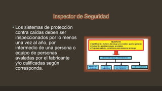 Inspector de Seguridad
• Los sistemas de protección
contra caídas deben ser
inspeccionados por lo menos
una vez al año, por
intermedio de una persona o
equipo de personas
avaladas por el fabricante
y/o calificadas según
corresponda.
 
