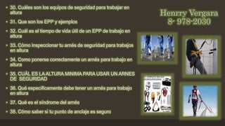 Henrry Vergara
8- 978-2030
• 30. Cuáles son los equipos de seguridad para trabajar en
altura
• 31. Que son los EPP y ejemplos
• 32. Cuál es el tiempo de vida útil de un EPP de trabajo en
altura
• 33. Cómo inspeccionar tu arnés de seguridad para trabajos
en altura
• 34. Como ponerse correctamente un arnés para trabajo en
altura
• 35. CUÁL ES LA ALTURA MINIMA PARA USAR UN ARNES
DE SEGURIDAD
• 36. Qué específicamente debe tener un arnés para trabajo
en altura
• 37. Qué es el síndrome del arnés
• 38. Cómo saber si tu punto de anclaje es seguro
 