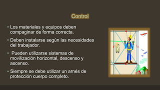 Control
• Los materiales y equipos deben
compaginar de forma correcta.
• Deben instalarse según las necesidades
del trabajador.
• Pueden utilizarse sistemas de
movilización horizontal, descenso y
ascenso.
• Siempre se debe utilizar un arnés de
protección cuerpo completo.
 