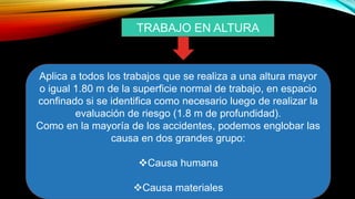 Aplica a todos los trabajos que se realiza a una altura mayor
o igual 1.80 m de la superficie normal de trabajo, en espacio
confinado si se identifica como necesario luego de realizar la
evaluación de riesgo (1.8 m de profundidad).
Como en la mayoría de los accidentes, podemos englobar las
causa en dos grandes grupo:
Causa humana
Causa materiales
TRABAJO EN ALTURA
 
