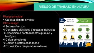 Riesgo principal:
• Caída a distinto niveles
Otros riesgo:
Sobreesfuerzos
Contactos eléctricos directos e indirectos
Exposición a contaminantes químico y
biológico
Caída de objetos
Golpes o cortes en la mano
Exposición a temperatura extrema
RIESGO DE TRABAJO EN ALTURA
 