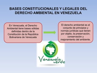 BASES CONSTITUCIONALES Y LEGALES DEL
DERECHO AMBIENTAL EN VENEZUELA
En Venezuela, el Derecho
Ambiental tiene bases sólidas
definidas dentro de la
Constitución de la República
Bolivariana de Venezuela
El derecho ambiental es el
conjunto de principios y
normas jurídicas que tienen
por objeto, la preservación,
conservación y
mejoramiento del ambiente.
 