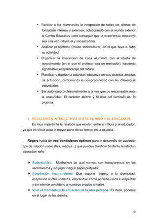 • Facilitar a los alumnos/as la integración de todas las ofertas de
             formación internas y externas, colaborando con el mundo exterior
             al Centro Educativo para conseguir que la experiencia educativa
             sea a la vez individual y socializadora.
          • Analizar el contexto (medio sociocultural) en el que lleva a cabo
             su actividad.
          • Organizar la interacción de cada alumno/a con el objeto de
             conocimiento (en el que el profesor sea un mediador), haciendo
             significativo el aprendizaje del niño/a.
          • Planificar y diseñar la actividad educativa en sus distintos ámbitos
             de actuación, combinando la comprensividad con las diferencias
             individuales.
          • Ser autónomo profesionalmente a la vez que es responsable ante
             la comunidad. El carácter abierto y flexible del currículo así lo
             propicia.




   7. RELACIONES INTERACTIVAS ENTRE EL NIÑO Y EL EDUCADOR.
      Es muy importante la relación que existan entre el niño/a y el educador,
ya que el niño/a pasa la mayor parte de su tiempo en la escuela.


   Rogers habla de tres condiciones óptimas para el desarrollo de cualquier
tipo de relación (educativa, médica...) que pueden clarificar bastante la relación
educador- niño:


   v Autenticidad:      Mostrarnos tal cual somos, con transparencia en los
      sentimientos y sin jugar ningún papel prefijado
   v Aceptación incondicional: Que supone respeto a la diversidad,
      aceptando al otro como es, valorándolo como persona única e irrepetible
      y sin intentar amoldarlo a nuestros propios criterios
   v Vivir el momento y la situación de la otra persona: Es decir, ponerse
      en el lugar de los demás.




                                                                               10
 