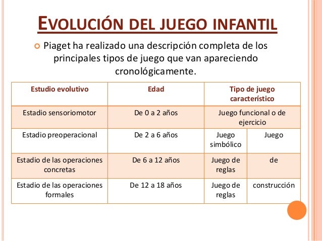 El juego