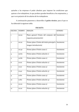 quitarles a las empresas el poder absoluto para imponer las condiciones que
quieran a los trabajadores, lo que produce grandes beneficios a los empresarios, y
que va en perjuicio de los salarios de los trabajadores.
A continuación pasaremos a desarrollar el guión técnico, para el que se
ha elaborado la siguiente tabla:
ESCALETA
ESCENA

TIEMPO

IMAGEN

SONIDO

1

00:00

Plano general (Visión del conjunto del Inexistente
esquema-presentación)

2

00:20

Primer plano (Visión del título principal e Inexistente
imagen introductoria)

3

00:40

Primer plano (Visión causa 1)

Inexistente

4

00:60

Primer plano (Visión solución 1)

Inexistente

5

00:80

Primer plano (Visión causa 2)

Inexistente

6

01:00

Primer plano (Visión solución 2)

Inexistente

7

01:20

Primer plano (Visión causa 3)

Inexistente

8

01:40

Primer plano (Visión solución 3)

Inexistente

9

01:60

Primer plano (Visión causa 4)

Inexistente

10

01:80

Primer plano (Visión solución 4)

Inexistente

11

02:00

Primer plano (Visión causa 5)

Inexistente

12

02:20

Primer plano (Visión solución 5)

Inexistente

26

 