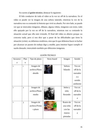 En cuento al guión técnico, destacar lo siguiente:
El hilo conductor de todo el vídeo es la voz en off de la narradora. En el
vídeo se puede ver la imagen de una señora tejiendo, mientras la voz de la
narradora nos va contando la historia que vivió su abuela. Por otro lado, se puede
ver que se intercalan imágenes, dibujos, alguna viñeta, imágenes con texto, todo
ello apoyado por la voz en off de la narradora, mientras nos va contando la
situación actual que ella está viviendo. El final del vídeo es abierto porque no
concreta nada, pero si nos dice que a pesar de las dificultades que tiene la
situación (crisis), no debemos rendirnos, sino que lo que debemos hacer es luchar
por alcanzar un puesto de trabajo digo y estable, para intentar lograr cumplir el
sueño deseado, intercalado también por diferentes imágenes.

GUIÓN TÉCNICO
Secuenci

Plan

a

o
1

Imagen

Sonido

Imagen de

Señora

Voz en

archivo/Plano

1

Tipo de plano

Story board

hilando

off de la

detalle

narrador
ay
sonido
ambiente

1

2

Imagen de

Señor y

Voz en

archivo/Plano

niño

off de la

medio

llorando

narrador
a

1

3

Imagen de

Rostro de

Voz en

archivo/Prime

una niña

off de la

r plano

con las

narrador

manos

a

pintadas

35

 