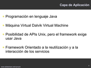 Sistemas Empotrados: Android