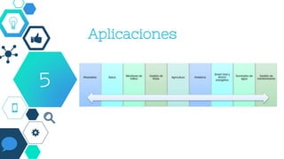 Aplicaciones
5
 