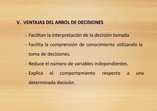 V. VENTAJAS DEL ARBOL DE DECISIONES
- Facilitan la interpretación de la decisión tomada
- Facilita la comprensión de conocimiento utilizando la
toma de decisiones.
- Reduce el número de variables independientes.
- Explica el comportamiento respecto a una
determinada decisión.
 