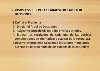 IV. PASOS A SEGUIR PARA EL ANALISIS DEL ARBOL DE
DECISIONES.
1.Definir el Problema
2. Dibujar el Árbol de Decisiones
3. Asignarles probabilidades a los diversos estados.
4. Estimar los resultados de cada una de las posibles
combinaciones de alternativas y estados de la naturaleza.
5.Resolver el problema calculando los valores monetarios
esperados de cada nodo de los estados de la naturaleza
 