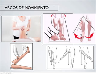 ARCOS DE MOVIMIENTO
jueves, 8 de mayo de 14
 