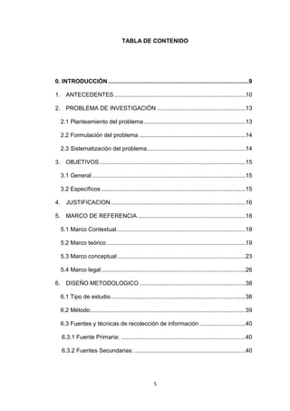 TABLA DE CONTENIDO




0. INTRODUCCIÓN ......................................................................................9

1. ANTECEDENTES ................................................................................10

2. PROBLEMA DE INVESTIGACIÓN ......................................................13

  2.1 Planteamiento del problema ..............................................................13

  2.2 Formulación del problema .................................................................14

  2.3 Sistematización del problema ............................................................14

3. OBJETIVOS .........................................................................................15

  3.1 General ..............................................................................................15

  3.2 Específicos ........................................................................................15

4. JUSTIFICACION ..................................................................................16

5. MARCO DE REFERENCIA ..................................................................18

  5.1 Marco Contextual...............................................................................18

  5.2 Marco teórico .....................................................................................19

  5.3 Marco conceptual ..............................................................................23

  5.4 Marco legal ........................................................................................26

6. DISEÑO METODOLOGICO .................................................................38

  6.1 Tipo de estudio ..................................................................................38

  6.2 Método...............................................................................................39

  6.3 Fuentes y técnicas de recolección de información ............................40

   6.3.1 Fuente Primaria: ............................................................................40

   6.3.2 Fuentes Secundarias: ....................................................................40




                                                      5
 