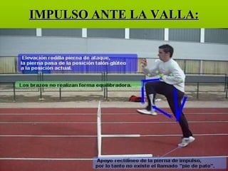 IMPULSO ANTE LA VALLA: 