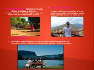 ●PLANO DESCRIPTIVOS:(describen el lugar
donde se realiza la accion)
su funcion principal es describir los personajes o el
entorno en el que se desenvuelve la accion
● GRAN PLANO GENERAL:
precenta un escenario muy amplio en el que
puede haber multiles personajes.hay mucha
distancia entte la camara y el objeto que se
registra
● PLANO GENERAL:
● Precenta un escenario amplio en el cual se pueden distinguir bastante bien los
personajes.Indicada cual es la persona que realiza la accion y donde esta situada
 