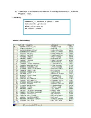 c) Que entregue los estudiantes que se atrasaron en la entrega de los libros(RUT, NOMBRES,
      APELLIDOS y FONO).

Consulta SQL:

                 select E.RUT_EST, e.nombres , e.apellidos , E.FONO
                 from estudiantes e, prestamo p
                 where e.rut_est = p.rut_est
                 and p.fecha_e < sysdate;




Solución (291 resultados):
 