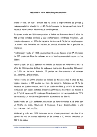 Postes intrarradiculares---------------------------------------------------Integral del Adulto 30
Estudios in vivo, estudios prospectivos.
Weine y cols. en 1991 revisan tras 10 años la supervivencia de postes y
muñones colados advirtiendo un 6,5 % de fracasos, de forma que 5 de cada 9
fracasos no estuvieron relacionados con los postes.
Torbjoner y cols. en 1995 comprueban el índice de fracaso a los 4-5 años de
456 postes colados cónicos y 322 prefabricados cilíndricos metálicos. Los
colados obtuvieron un 15% de fracasos frente a un 8 % de los prefabricados.
La causa más frecuente de fracaso en ambos sistemas fue la pérdida de
retención.
Fredricksson y cols. en 1998 estudian los índices de fracaso a los 27-41 meses
de 236 postes de fibra de carbono, sin encontrar fracasos relacionados con los
postes.
Ferrari y cols. en 2000 estudian los índices de fracaso en revisiones a los 1-6
años de 1.304 postes de fibra de carbono o cuarzo con 4 cementos. Obtuvieron
un 3,2% de fracasos. Además 25 postes se descementaron al remover
las…coronas…provisionales.
Ferrari y cols. en 2000 analizan los índices de fracaso a los 4 años de 100
postes colados y 100 postes de fibra de carbono. Detectan un 16 % de
fracasos en postes colados, un 5 % en postes de fibra, y un 9 % de fracturas
radiculares con postes colados. Glazer en 2000 revisa los índices de fracaso a
los 6,7-45,4 meses de 59 postes de fibra de carbono con un resultado del 7,7%
de fracasos y un índice de supervivencia acumulativa del 89,6 %.
Scotti y cols. en 2001 controlan 205 postes de fibra de cuarzo a 2,5 años con
un 98,3% de éxito. Ocurrieron 3 fracasos, 2 por descementado y uno
por…fractura…del…muñón.
Malferrari y cols. en 2001 informan sobre el comportamiento de dos tipos
pernos de fibra de cuarzo traslúcida en 84 dientes a 20 meses, indicando un
100 % de éxitos.
 