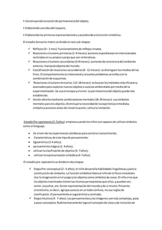 • Construyendolanociónde permanenciadel objeto;
• Elaborandounaideadel espacio;
• Elaborandolasprimerasrepresentacionesyaccediendoalafunciónsimbólica.
El estadioSensorio-motrizse divide enseissub-etapas:
 Reflejos(0– 1 mes):funcionamientode reflejosinnatos.
 Reaccionescircularesprimarias(1-4meses):accionesespontáneasnointencionadas
centradasensu propiocuerpoque sonreiterativas.
 Reaccionescircularessecundarias(4-8meses):aumentode concienciadel ambiente
externo,manipulaobjetosdel mundo.
 Coordinaciónde reaccionessecundarias(8- 12 meses):se distinguenlosmediosde los
fines.El comportamientoesintencional yresuelve problemassencillosconla
combinaciónde esquemas.
 Reaccionescircularesterciarias:(12-18meses):se buscanlosmétodosmáseficacesy
avanzadospara explorarnuevosobjetososucesosambientalespormediode la
experimentación.Se usael ensayoyel error.La permanenciadel objetoquedamás
establecida.
 Acciónabiertamediante combinacionesmentales(18-24meses):usasímbolos
mentalesparalosobjetos;disminuyelanecesidadde laexperienciainmediata;
simbolizaaccionesantesde iniciarlaacción;utilizalaimitación.
Estadio Pre-operatorio (2-7años):empiezacuandolosniñossoncapacesde utilizarsímbolos
como el lenguaje.
 Se sirvende lasexperienciascotidianasparaconstruirconocimiento.
 Características de este tipode pensamiento:
 Egocéntrico(2-4 años);
 pensamientomágico(2- 4años);
 utilizanlaclasificaciónde objetos(4- 7años);
 utilizanlarepresentaciónsimbólica(4-7años).
El estadiopre-operatoriose divideendosetapas:
 Etapa Pre-conceptual (2- 4 años):el niñodesarrollahabilidades lingüísticasyparala
construcciónde símbolos.La funciónsimbólicaliberaal niñode lofísicoinmediato.
Usa laimaginaciónenel juegoylosobjetoscomosímbolosde cosas.El niñocree que
losobjetosinanimadostienenlasmismaspercepcionesque ellos,ypuedenver,
sentir,escuchar,etc.Existe representacióndel mundoyde si mismo.Presenta
sincretismo,esdecir,agrupasucesosenuntodoconfuso,nousa reglasde
clasificación.El pensamientoesegocéntricoycentrado.
 Etapa Intuitiva(4- 7 años):Lospensamientosylasimágenessonmáscomplejas,poco
a poco conceptúa.Rudimentariamente lograel conceptode clase yde inclusiónde
 