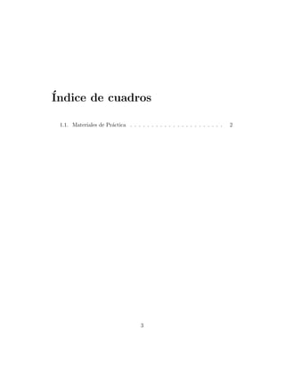 ´
Indice de cuadros

 1.1. Materiales de Pr´ctica . . . . . . . . . . . . . . . . . . . . . .
                      a                                                    2




                                    3
 